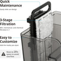 NICREW Slim Aquarium Filter for up to 5 Gallon Fish Tank, 42 GPH, 3W
