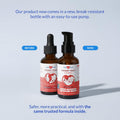Cat UTI Treatment with Cranberry & D-mannose for Urinary Tract Support