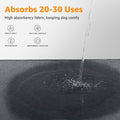 Washable Dog Pee Pad Extra Large: 72x72 Instant Absorb Training Pads, Non-Slip Pet Playpen Mat Waterproof Reusable Floor Mat for Puppy, Senior Dog Whelping Incontinence Housebreaking