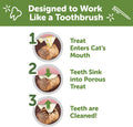 Whimzees Wellness Cat Dental Treats, Freshens Breath, Chicken and Salmon Flavor, 4.5 oz Bag (Pack of 2)