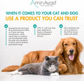 AminAvast Dog Kidney Supplement - Supports Natural Kidney Function - Promotes Health & Vitality of Aging Kidneys - Pet-Friendly, 1000mg, 60 Capsules.