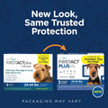 FirstAct Plus Flea and Tick Prevention for Dogs, 23-44 lbs. 3 Month Supply