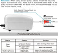 PULACO Dual Outlet Aquarium Air Pump, Quiet Oxygen Pump with Accessories for 10 to 100 Gallon