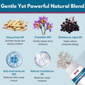Dog and Cat Nasal Congestion Relief - Helps Relieve Sneezing, Trachea, Runny Nose & Nasal Congestion | Easy-to-Administe