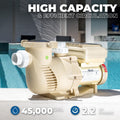 XtremepowerUS SuperFlow Variable Speed High-Flo Pool Pump In-Ground Swimming Pool Energy Efficient 230V, 1-1/2” & 2” Ada
