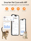 Meowant Automatic Self Cleaning Cat Litter Box with APP Control, Odor Free, Cat-Safe Anti-Stuck Technology, Larger Space