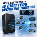 Dog Bark Deterrent Device, 4-Emitter No-Shock Dog Trainer with Automatic Detection, 3 Modes, 50 FT Remote Control, 10–30