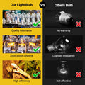 REPTI ZOO 2 Pack 100W Reptile Heat Lamp Bulbs,Upgraded Reptile Day and Night Basking Spot Bulb Combo Amphibian Infrared 
