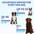 NAD+ for Senior Dogs Longevity Powder with CoQ10 + NR 150mg + NMN 75mg