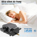 AquaMiracle 6/8/16W Quiet Fish Tank Air Pump 200/317/475GPH High Pressure Aquarium Air Pump Commercial Air Pump Pond Aer