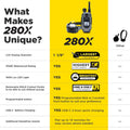 Dogtra 280X E-Collar with Remote [New Edition] 10 lbs+, 1/2 Mile Range, LED Light, 100 Levels of Precise Control for Stu