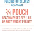 Tiki Cat Baby Mousse Wet Cat Food for Kittens, Salmon & Chicken, 2.4 oz. Pouch (12 Count)