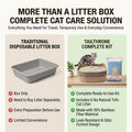 Disposable Cat Litter Box Kit Large, 6 Pack with Tofu Litter