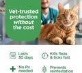 TevraPet FirstAct Plus Flea and Tick Topical for Cats over 1.5lbs, 3 Dose Waterproof Flea and Tick Control/Prevention for 3 Months