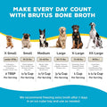 Brutus Bone Broth for Dogs - Bone Broth Powder with Chondroitin Glucosamine & Turmeric - Human Grade Food Toppers for Dr