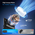 PAIZOO Aquarium Chiller Fan, Quiet Fish Tank Cooling Fan with 3 Speed Modes
