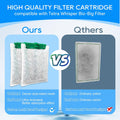 12PCS Medium Filter Cartridges Compatible with Tetra Whisper Bio-Bag