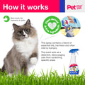 No Scratch Cat Deterrent Spray, 16 Fl Oz