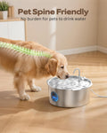 Dog Water Fountain for Large Dogs: Stainless Steel Dog Fountain Water Bowl