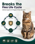 Natural Cat Flea & Tick Topical Care, Long-Lasting Waterproof Formula, Cats & Kittens Over 1.5 lbs and 8 Weeks, 6 Doses