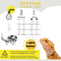 Basking Light for Reptiles, 2-Pack 100W Upgraded Intense Basking Spot, Reptile Heat Bulb Light, UVA Heat Lamp Bulbs for 