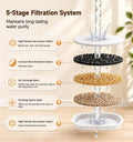 ONEFACE 4.5Gal Dog Water Fountain, 304 Stainless Steel, Quiet Large Dogs