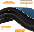 Cat Food Mat - Pet Feeding Mat for Floor, Non-Slip, Waterproof, Super Absorbent, Easy to Clean, Blue, Cat, Dog 12.2''x19