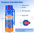 Genolix Citronella Dog Deterrent Spray, Animal Deterrent Spray, Humane Deterrent Spray Spray to Deter Animals & Outdoor Use, Citronella Spray Deterrent, 70ml / 2.37Oz