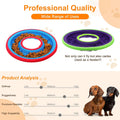 3 Pcs Pet Flying Discs - 9.05 Inch, Interactive Flyer Toys, Feedable Lightweight Catch and Fetch Toys for Small Medium L