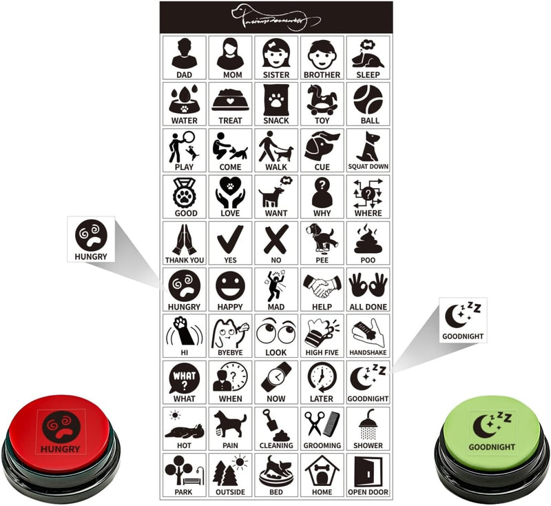Pet Training Button Sticker, Creative DIY, Dog Emotional Expression Stickers, Let Your pet say What it Wants to do, Dog 