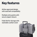 Amazon Basics Soft Cat & Dog Carrier with Adjustable Shoulder Strap, Airline-Approved, Foldable and Portable Design, Mesh Ventilation, Folds Flat for Storage