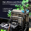 2.8 Gallon Glass Fish Tank,Small Fish Tank with Light and Filter