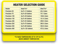 MarineLand 300W Precision Submersible Aquarium Heater
