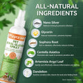 puyrzoe Dog Anal Gland Spray for All Pets - Fast Relief for Anal Glands Natural, Soothes Itching, Stops Scooting, Eliminates Odors, Dog Anti Itch Spray for Pain-Relieving - 4.06 FL Oz