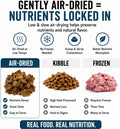 Winnie Lou The Canine Co. Air-Dried Dog Food