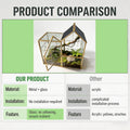 Ready-to-Use Glass Terrarium with Vents - 8.66"x4.72"x8.46" House-Shaped Jumping Spider Enclosure, Habitat for Praying M