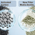 driamor 8 Pack PF-S Filter Cartridges Compatible with PF10 Power Filters, Small Fish Tank Filters Cartridge Replacement 