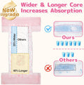 Dono Disposable Pull It Up Female Dog Diapers, 360° Stretchy Waist Puppy Diapers, Super-Absorbent Doggie Diapers with Ra