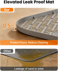 Large Cat Litter Mat, 34 x 22 Inch, Anti-slip Silicone Litter Box Mat, Gray
