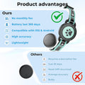 Bluetooth Cat Tracker Collar, iOS & Android, No Monthly Fee Green 1P