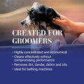 Chris Christensen SmartWash50 Ultra Concentrated Dog Shampoo, Makes up to 50 Bottles, Groom Like a Professional, Delight