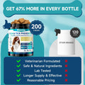 Woyamay Multi-Pet Flea Care Bundle – Dog Flea Prevention Soft Chews + Cat Flea & Itch Relief Crunchy Chews, Natural Skin