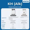 Monitor Alkalinity Test KIT for Coral & Reef (120 Tests)