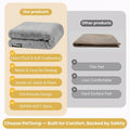 Cat Heating Pad, Heated Cat Bed, MET Safety Listed, Constant Warmth