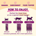 HOLY CAP Calm & Chill Grain-Free Lickable Cat Treats 5 Squeezable Purée Tubes (0.5 oz Each), Mackerel & Turkey Flavor, Creamy Cat Purée with Clean Ingredients, Hand-Fed Treat or Meal Topper