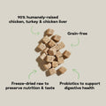 Open Farm Kitty Cubes, Freeze Dried Raw Treats, Chicken & Turkey, 1.5oz Bag