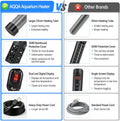 AQQA Aquarium Heater 300W, Submersible Fish Tank Heater for 40-70 Gallon
