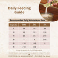 CARNA4 Flora4 Probiotic Food Topper for Dogs & Cats, Greens Plus,18oz