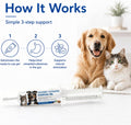 Activated Charcoal for Dogs & Cats, 2 x 60mL Pet First Aid for Accidental Toxin Ingestion, Toxin Absorber for Pet Emerge