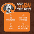 etta says! Yumm Sticks, Human-Grade Dog Jerky Treats Variety Pack, 24 Count